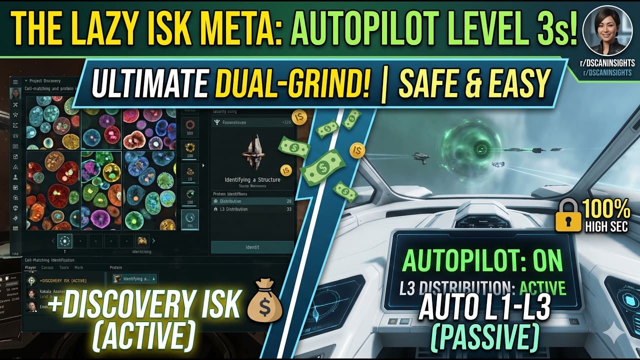 EVE Online Guide: Safest Level 3 Distribution Mission Fit (High Sec Only)