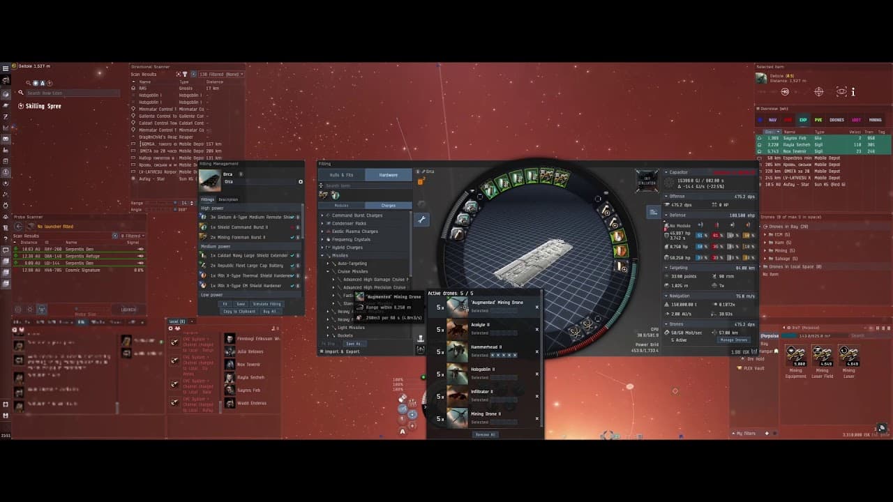 EVE Online - Mining Fits! | Orca - Porpoise - Hulk - Procurer