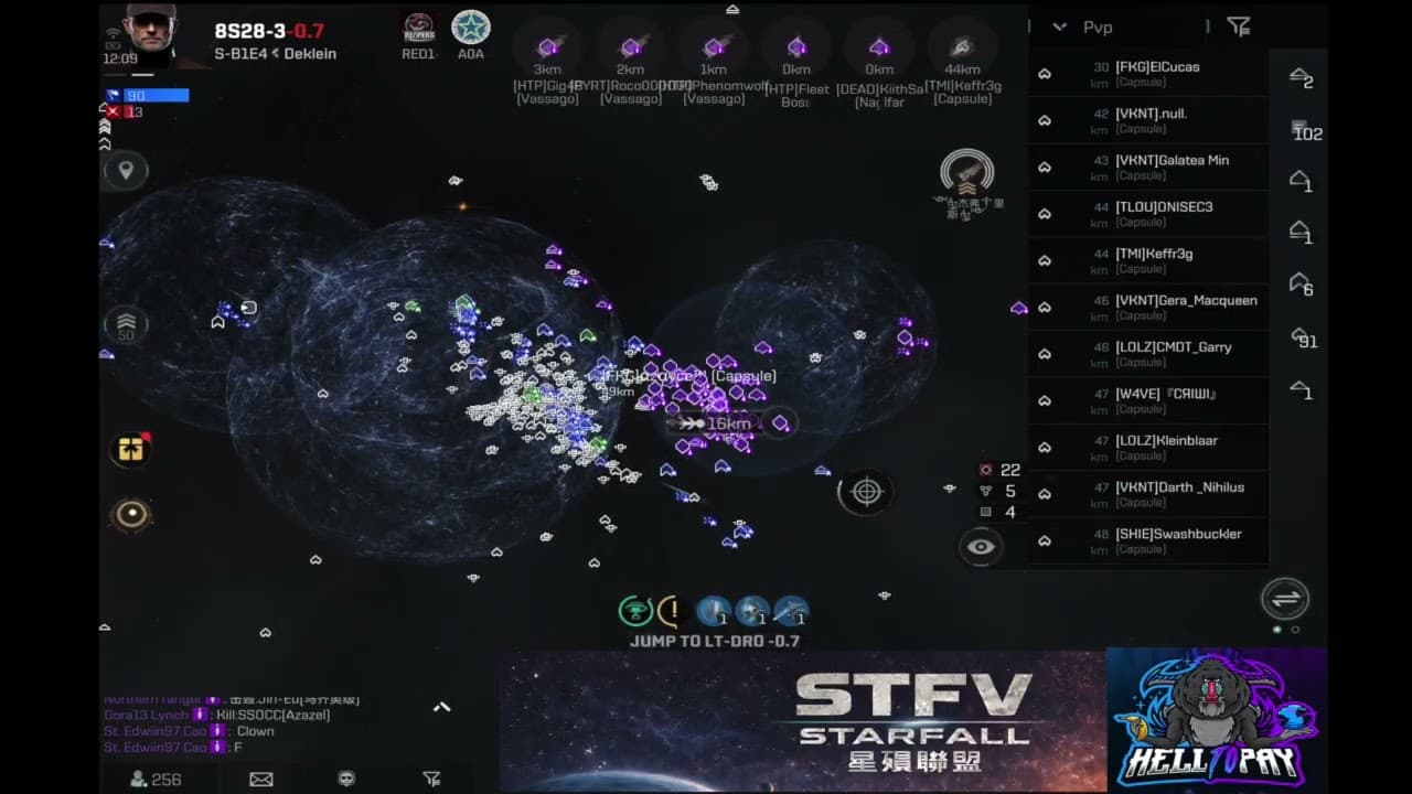 Battle of 8S28 + Citadel Entosis, cap fleet perspective