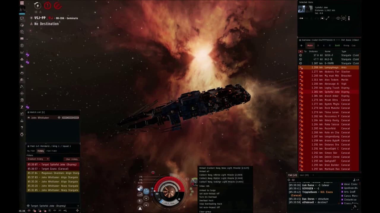 Goonswarm and the Cockroach of Space