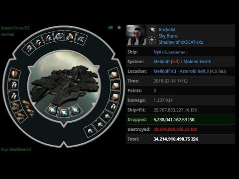 [EVE/NSH/AMC] 18 MAR 2018 Killed nyx in Molden Heath