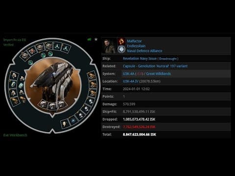 [EVE ONLINE / AMC] 01 JAN 2024 Killed Revelation Navy Issue in Great Wildland