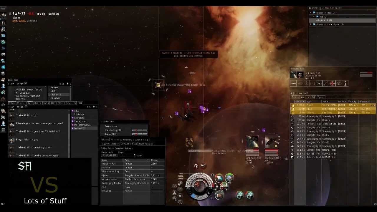 EVE Online PvP- Disedvantage