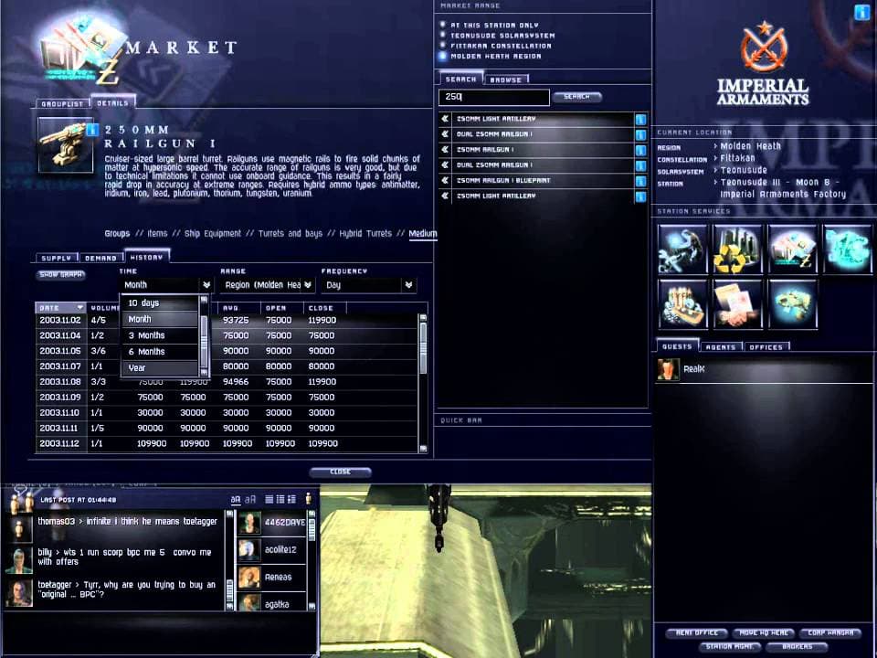EVE Online - The Old Market
