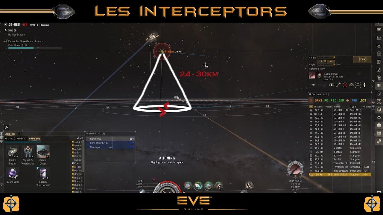 EvE Online - Les Interceptors