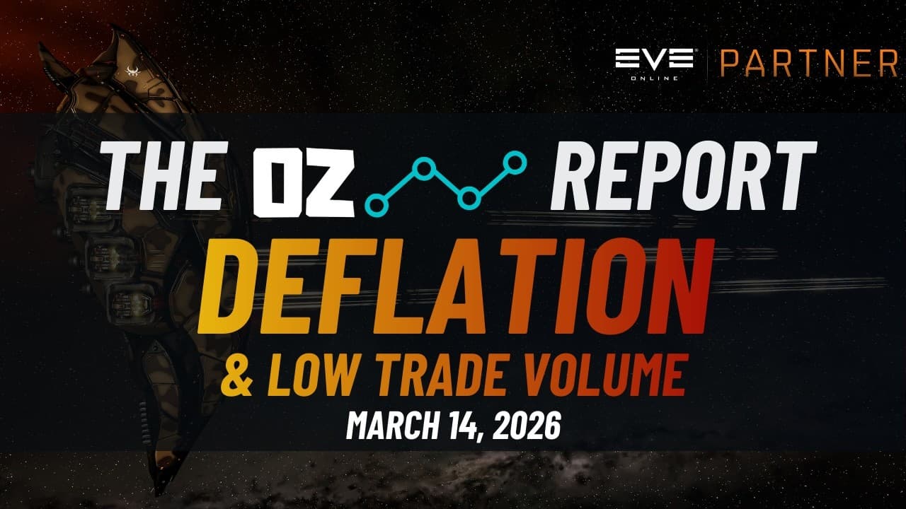Deflation & Low Trade Volume  - The Oz Report (Mar 14th, 2026)