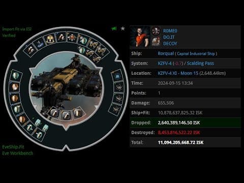 [EVE ONLINE / AMC] 15 SEP 2024 Killed Rorqual in Scalding Pass