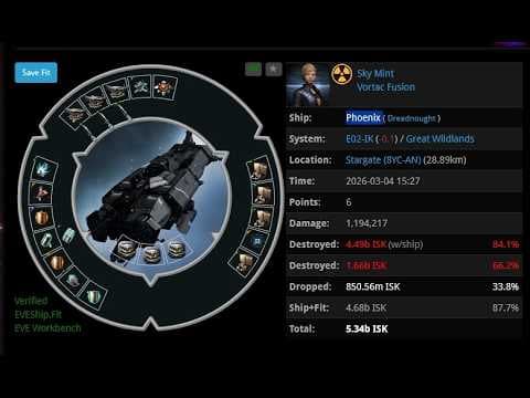 [EVEONLINE / AMC] 04 Mar 2026 Phoenix in Great Wildland