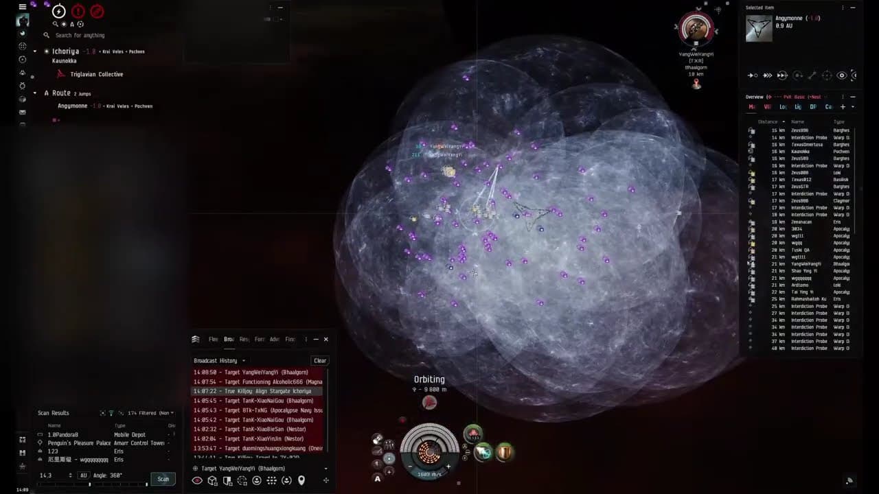 Eve Online - INIT Roam in Pochven: Texas, Frat Targets (2025-12-02)