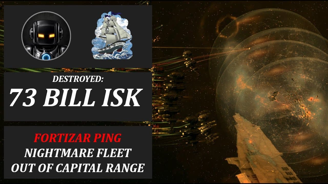 BIGAB Third Party in 6W-6O9 - Eve Online PvP