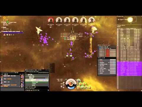 Incursions with friends in EvE Online