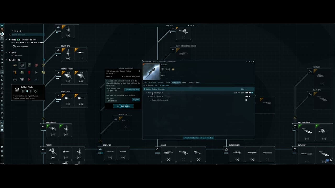 EVE Online - FOSV - B1/V11 - Skill Requirements