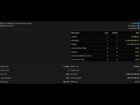[EVEONLINE / AMC][Diary] 16 JAN 2026 Drop in The Spire