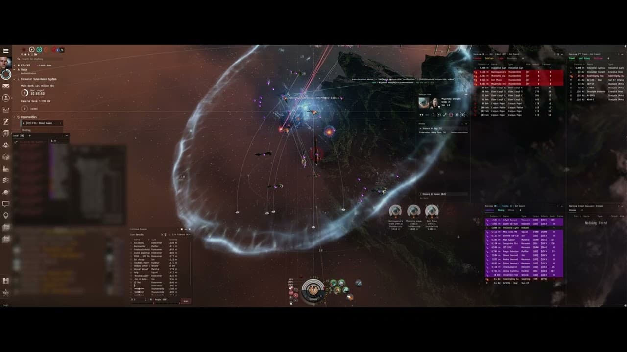 DUNKT BLOPs S.I.G