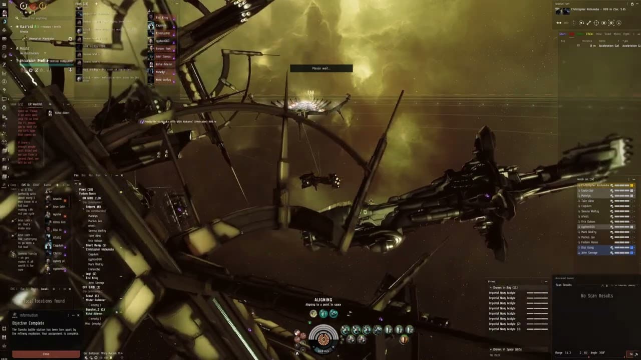 The Majesty of the Praxis | Eve Rookies Incursions