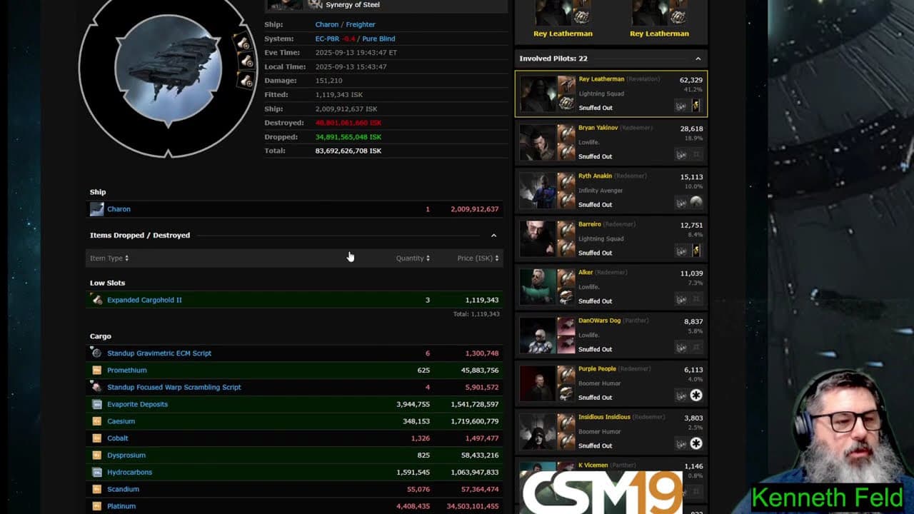 Legion Patch Notes, Alliance Tournament, and Econ Report