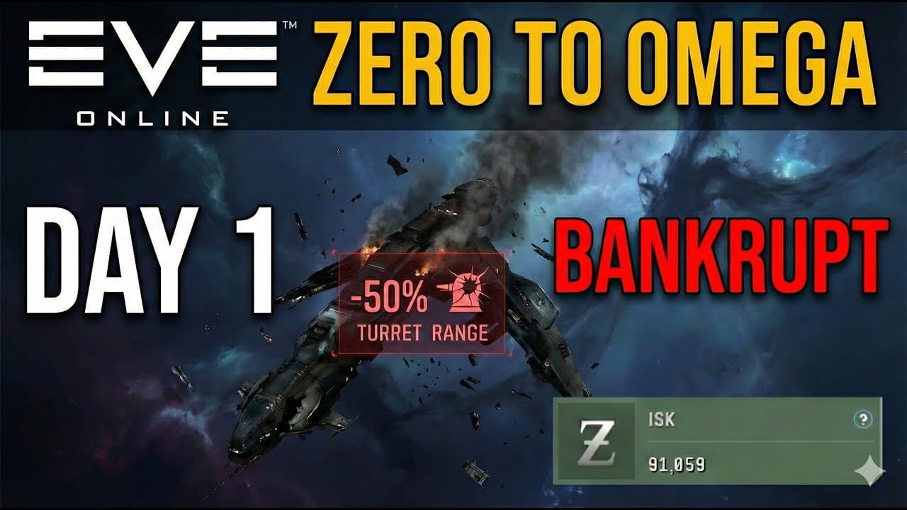 Eve Online Zero to Omega: What have I gotten myself into...
