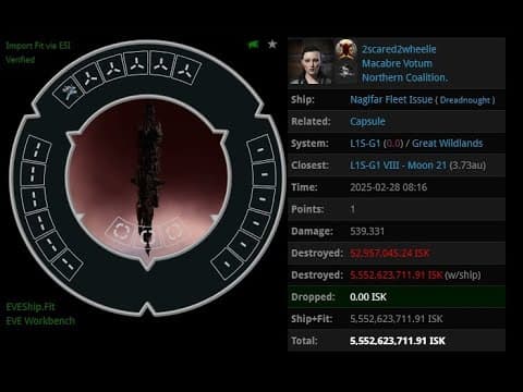 [EVEONLINE / AMC] 28 FEB 2025 Killed Naglfar Fleet Issue in Great Wildlands