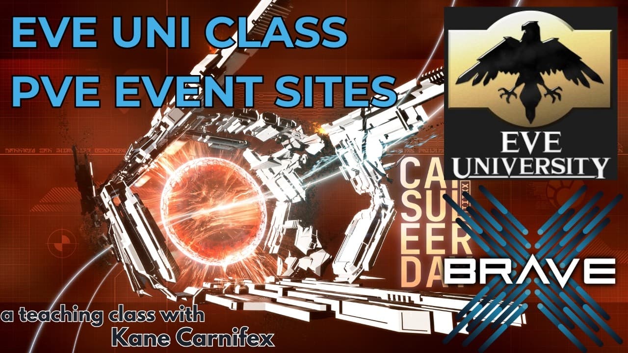 EVE UNI Class for the Defense Grid & War Grid - From Vets for Beginners - Fanfest Timestamps