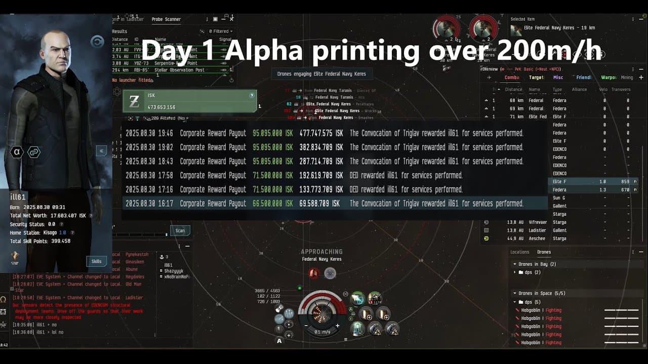 ISK-Archives-8: Day 1 Alpha Stellar Fleet Observation sites, 200m/h+